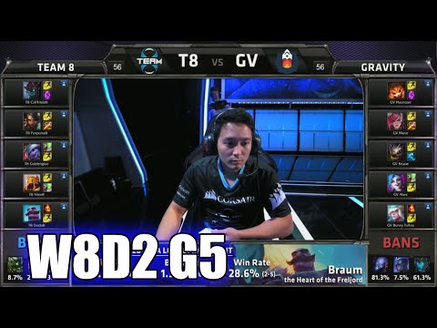 Team 8 vs Gravity Gaming | S5 NA LCS Summer 2015 Week 8 Day 2 | T8 vs GV W8D2 G5