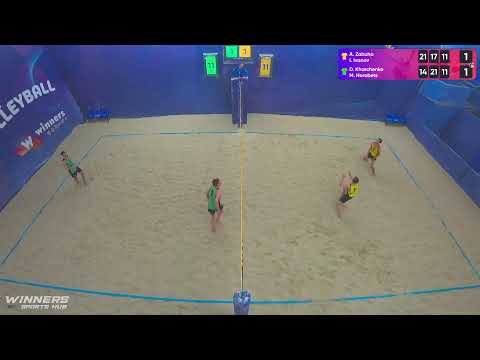14:00 A.Zabuha / I.Ivanov - D.Kharchenko / M.Horobets | Winners Beach Volleyball