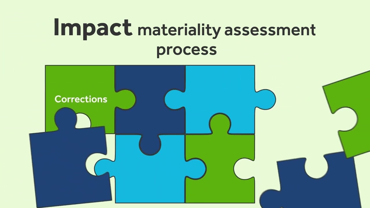 ecoDa and ECIIA - The European Sustainability Reporting Standards explained