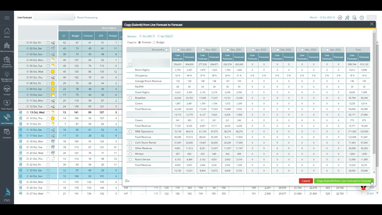 Live Forecast 1/5 Navigation 