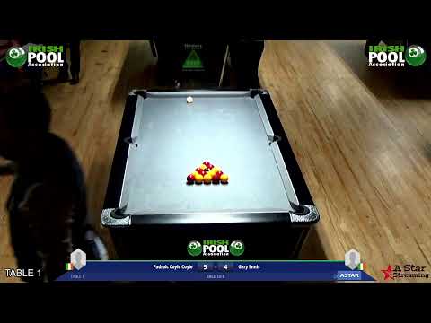 Irish Championships 2022