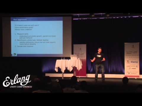 Fredrik Linder - Real-Time Performance at Massive Scale