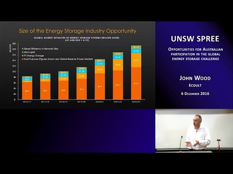 UNSW SPREE 201612-06 John Wood - Opportunities for Australian participation - global energy storage