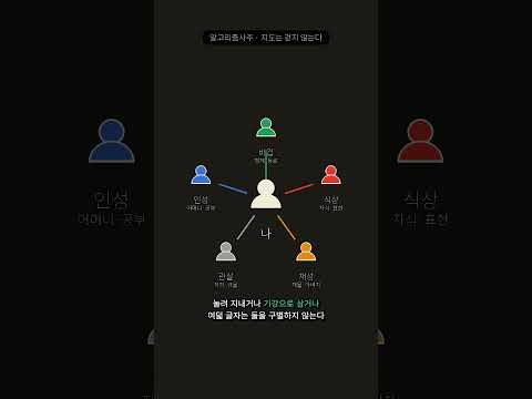 사주가 이러니 나는 이렇다, 이 문장이 지도를 감옥으로 만든다 | 알고리즘으로 푸는 사주 11