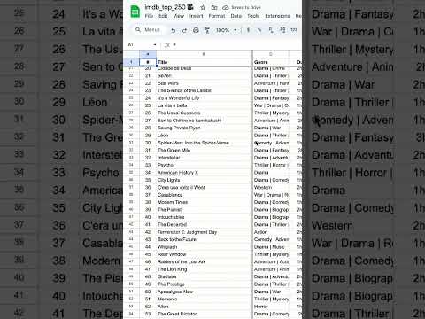 How to protect the spreadsheet from editing except for the specific cells googlesheets lifehack