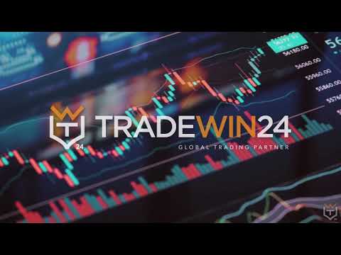 Osnovne vrste naloga: Market, Limit i Stop nalozi