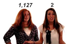 Fredericksburg Website Design | Stafford Web Design, Spotsylvania SEO