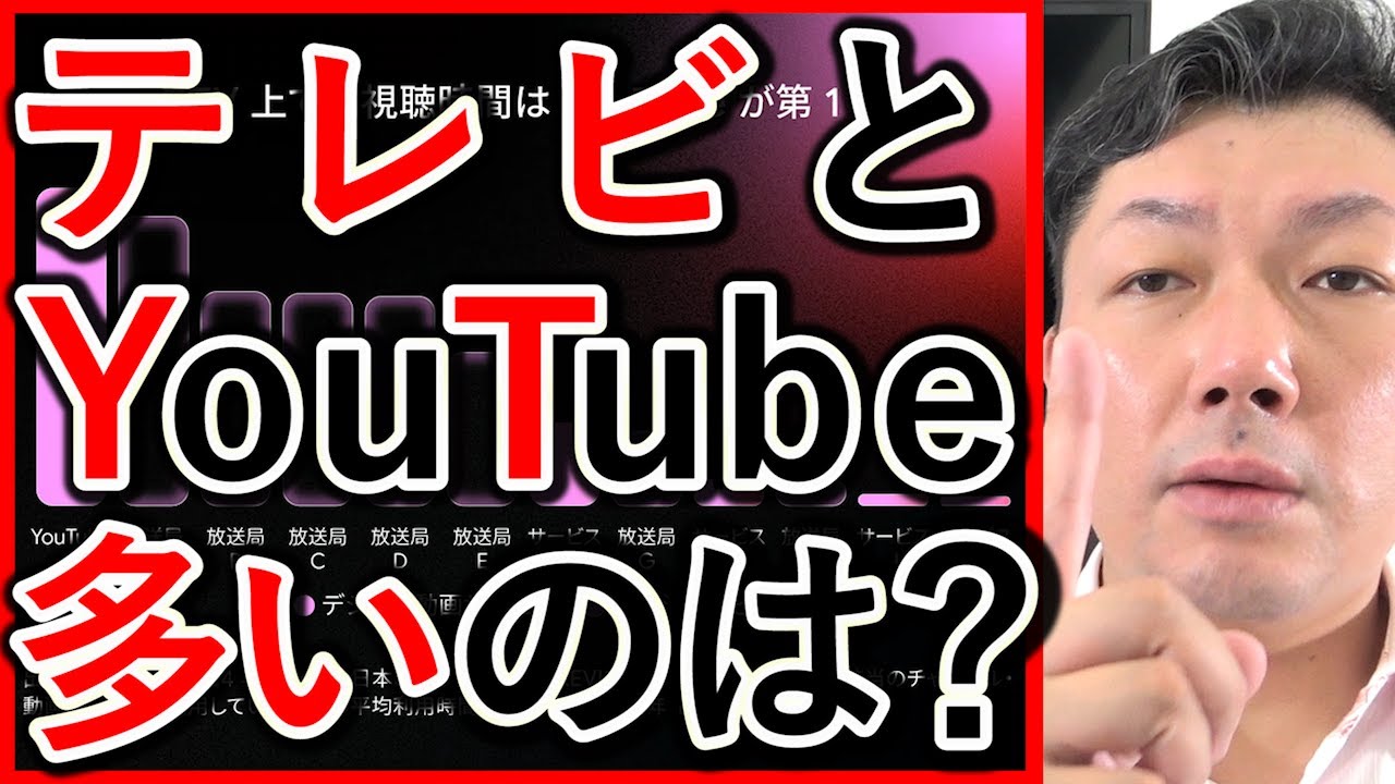 テレビとYouTubeはどちらが見られているのかを解説する動画のサムネイル