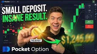 Supertrend + RCI Strategy: $50 to $665 — Full Breakdown & Transcript