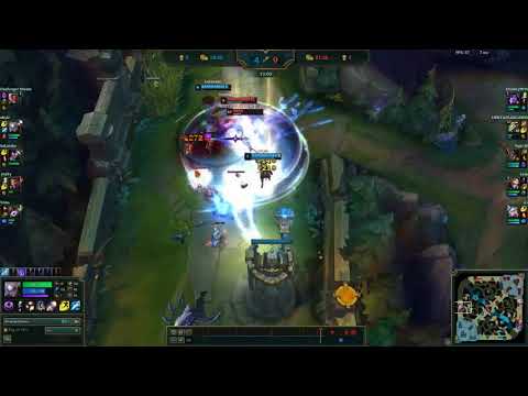 Taric and Master Yi boosting strat