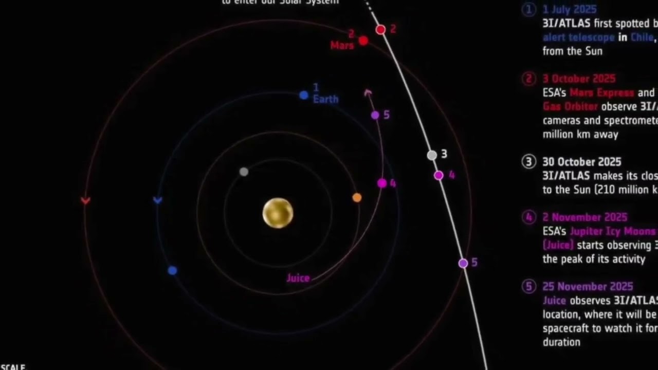 La NASA compartirá las imágenes de mejor calidad hasta el momento del objeto interestelar 3IATLAS!
