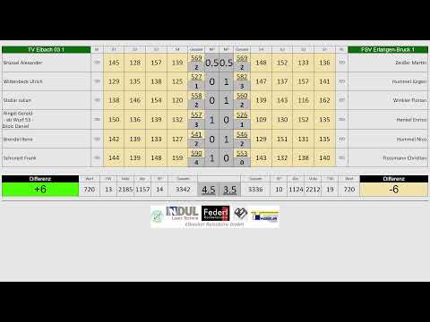 TV Eibach 03 vs. FSV Erlangen-Bruck - Bayernliga 22/23