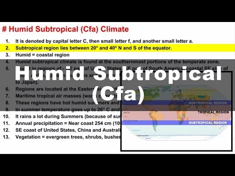 Koppen Scheme - Humid Subtropical (Cfa) | UPSC IAS Geography