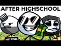Types Of Kids After High School