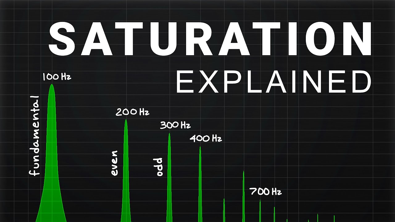 Everything you need to know about Saturation - Audio Engineering
