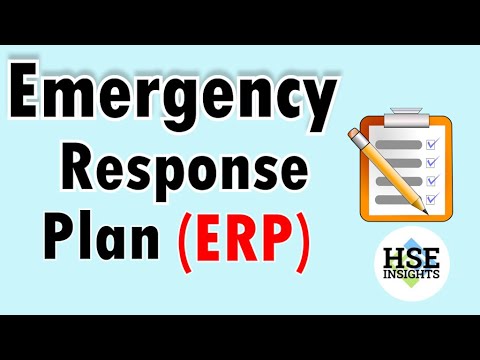 What Is A Response Plan Quizlet