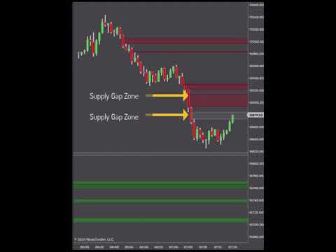 Q-GZone video