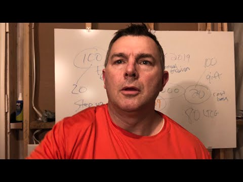 The Strange Story of Ignac Semmelweis