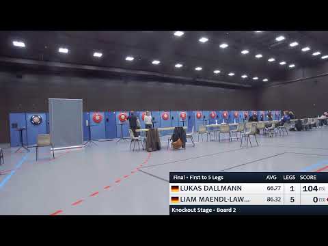 Antiparasit SDC Rookies Series - Event 02 - 2025 - LIVE aus der St. Jakobshalle Basel