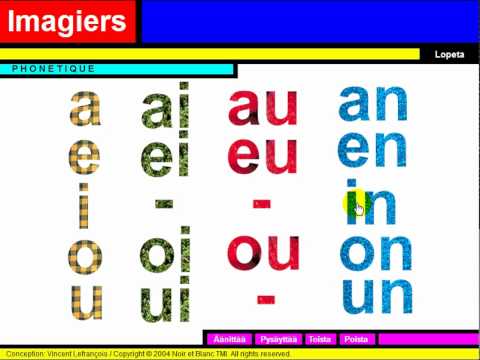 FRANÇAIS LANGUE ÉTRANGÈRE = Phonétique = Les voyelles