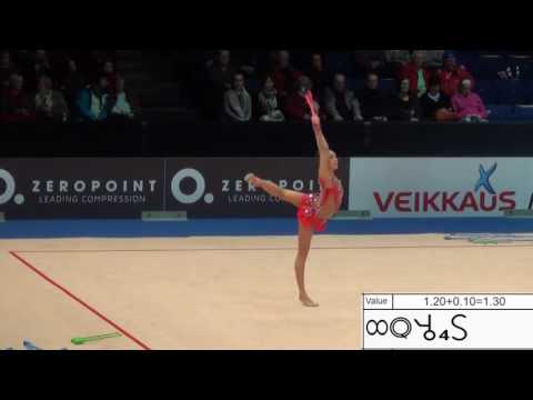 Sakura Hayakawa JPN Clubs 2016 Difficulty Symbols Sheet Rhythmic Gymnastics