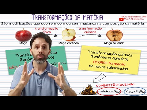Transformations of Matter - Physical and Chemical Phenomena - Complete Lesson - Chemical Perspective