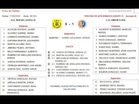 AD Nueva Castilla vs CD Unión Elipa "B" (3AF)