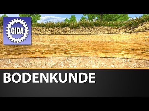 Trailer - Bodenkunde - Geographie - Schulfilm