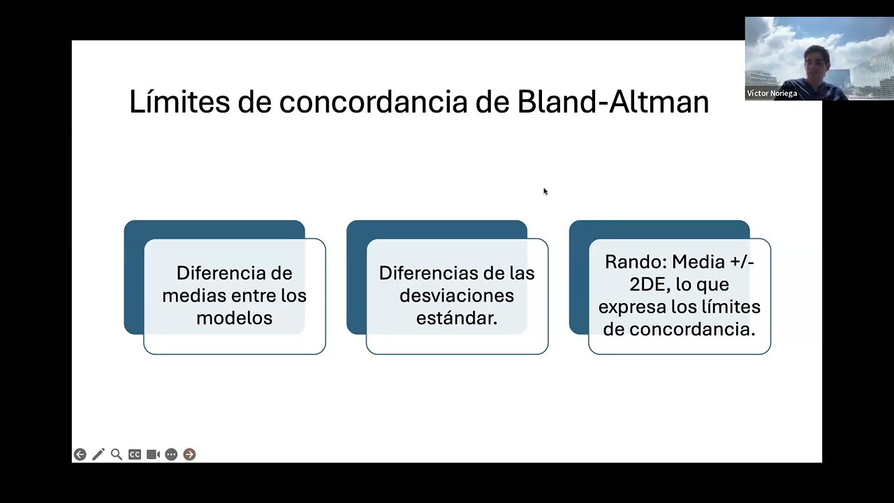 Jamovi 9  Bland   Altman