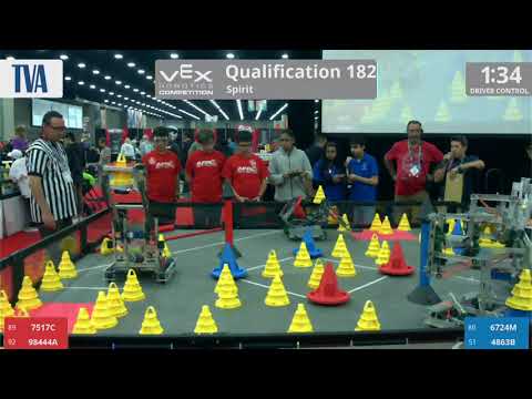 2018 VRC-MS Spir Q182 - 7517C 98444A vs 6724M 4863B - 28 to 17