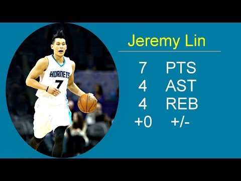 Jeremy Lin Highlights-2015.11.27 Charlotte Hornets vs Cleveland Cavaliers