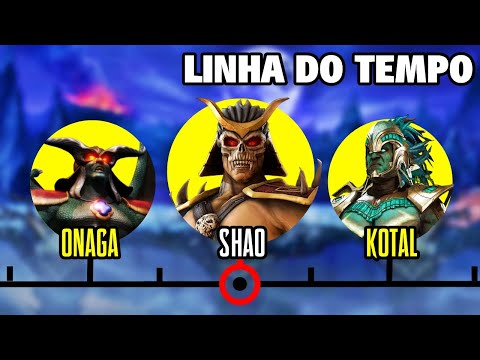 O AUGE E A QUEDA DOS 7 IMPERADORES DA EXOTERRA EM MORTAL KOMBAT | LINHA DO TEMPO COMPLETA