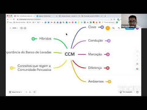 Percussão pop CIVEBRA 22 Thiago da Serrinha