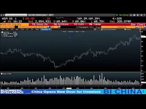 Nov 19th Tom O'Brien Show on TFNN 2014