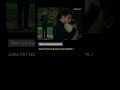 Duniya Ke Har Mard Pe Shayari Shorts Sadshayari Poetry Sadpoetry Love Broken Viralshort