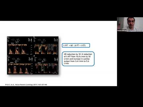 Advanced Echocardiography in shock - Dr. Hatem Soliman