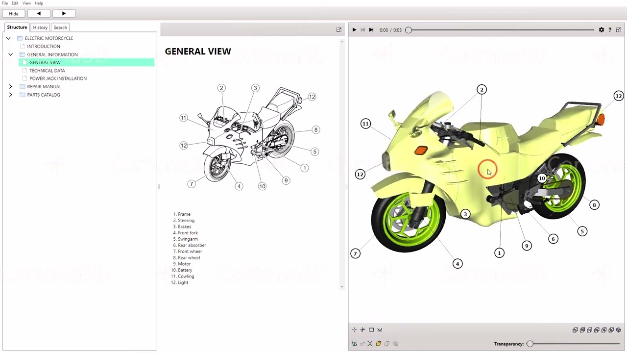 MOTORCYCLE  COMPOSITE PUBLICATION DITA MAP