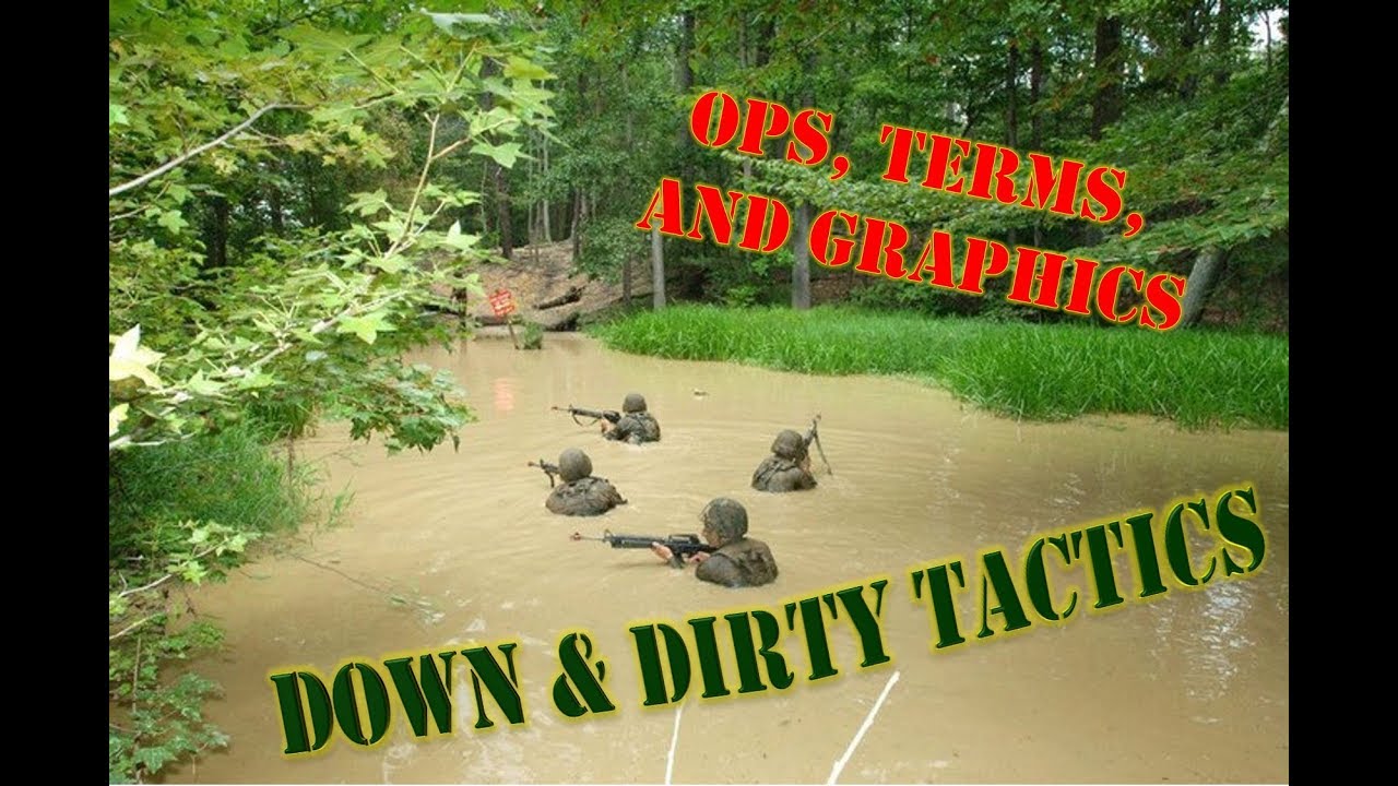 Down and Dirty Tactics, Episode 1: Ops Terms and Graphics