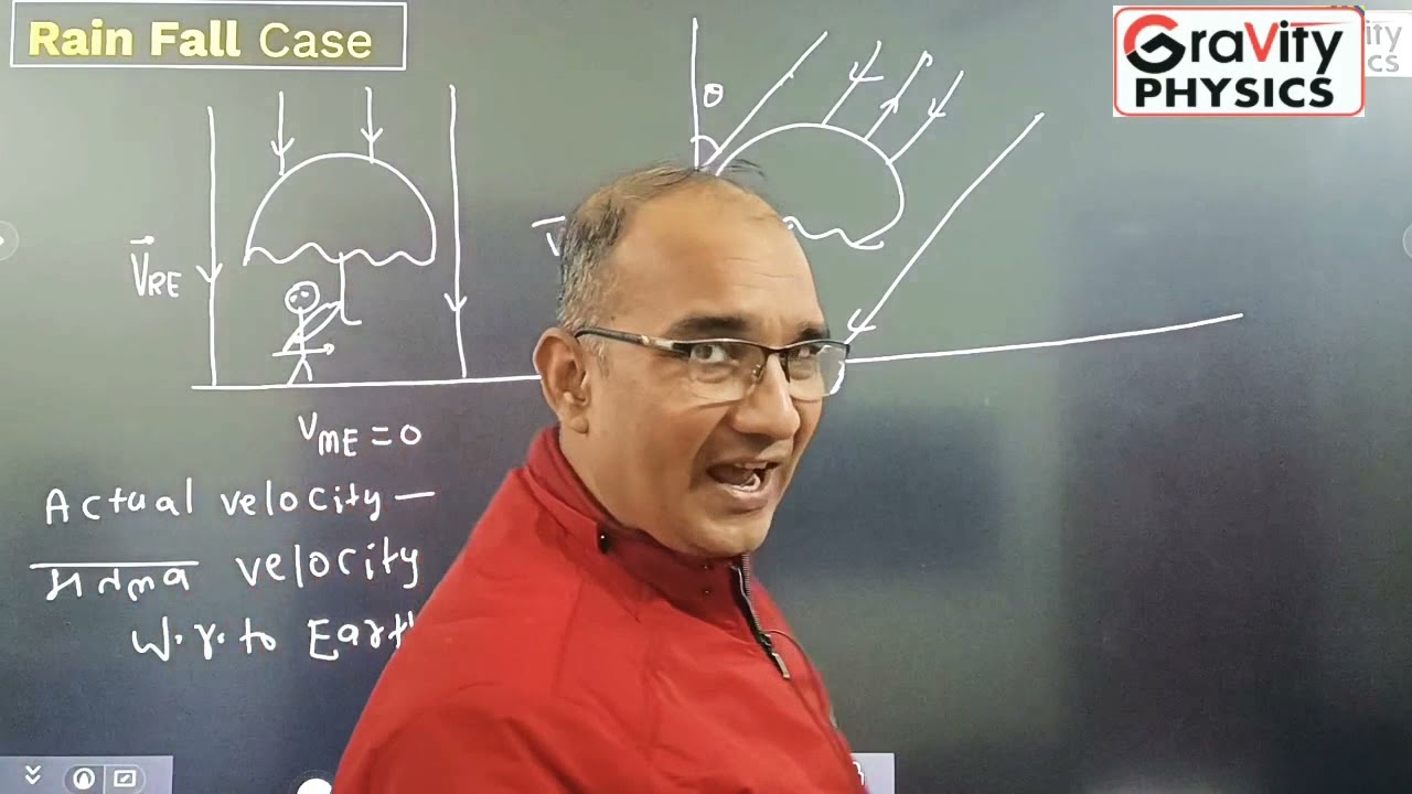 Rain man problems part 1 II kinematics 2D II