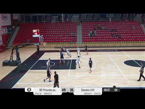 Dodo cup BC Prievidza Academy - Slovakia U14