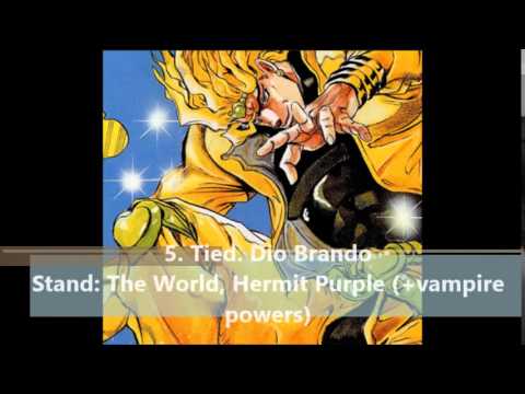 Jojo's Bizarre Adventure top 10 strongest stand users