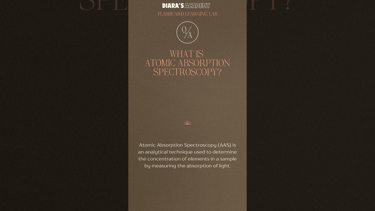 What is Atomic Absorption Spectroscopy? @Diarasacademy