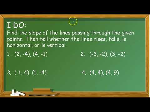 Idwdyd Finding Slope