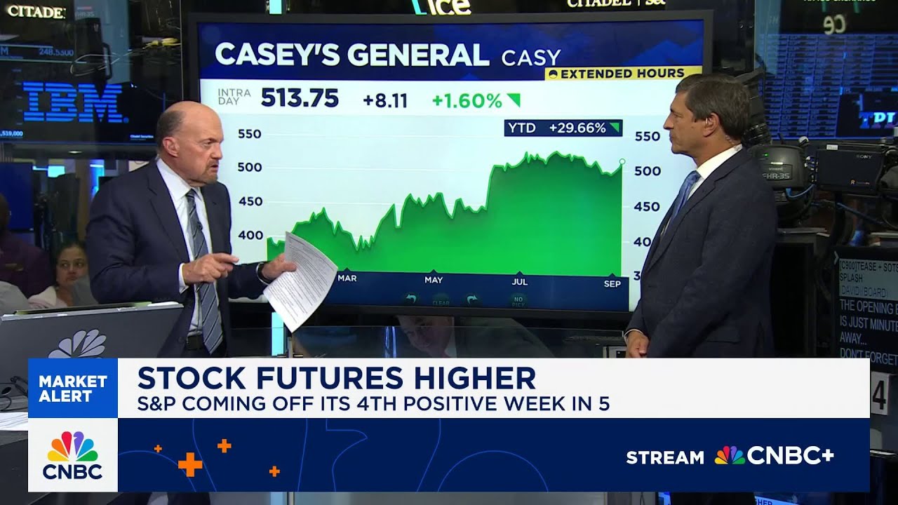 Cramer's Mad Dash: Casey's General