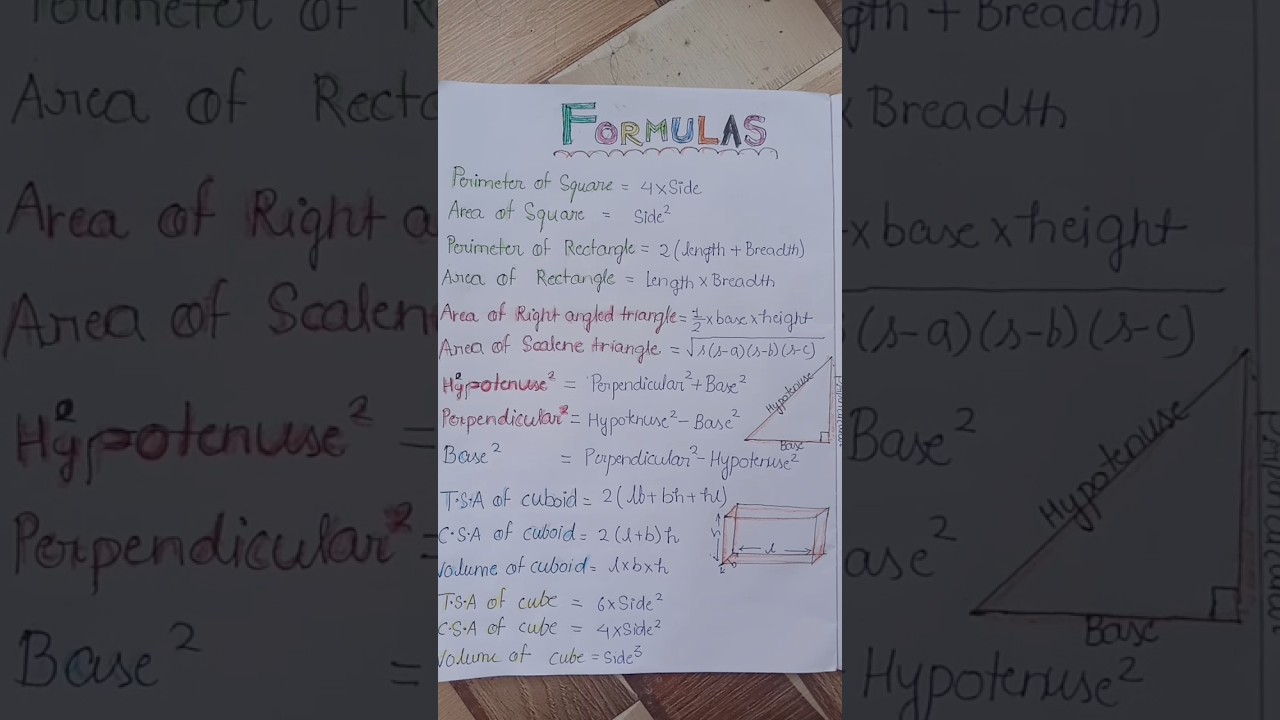 MATHS formulas class 6 , 7 , 8 , 9, important formulas #formulas #maths
