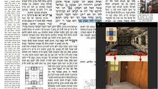 דף יומי מסכת בבא בתרא דף קא Daf yomi Masechet Bava Batra page 101  ע"י יוני גוטמן (שיעורי הדף היומי ב-20 דקות - מועבר ע"י ר' יוני גוטמן - לעילוי נשמת אביו ר' אלימלך צבי (צביקה) גוטמן ז"ל) - התמונה מוצגת ישירות מתוך אתר האינטרנט יוטיוב. זכויות היוצרים בתמונה שייכות ליוצרה. קישור קרדיט למקור התוכן נמצא בתוך דף הסרטון