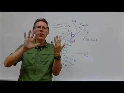 Dr. David Firth: Innovators Dilemma Microsoft