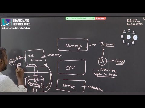 What is an Instance in Oracle Database Architecture | Oracle Instance and Database