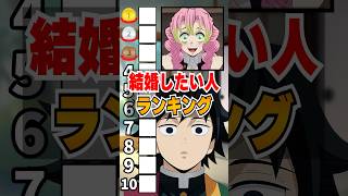 『結婚したい人』ランキングに挑む冨岡義勇だったがまさかの結果に!?#鬼滅の刃 #声真似 #冨岡義勇 #無限城編 #vtuber #アニメ #甘露寺蜜璃   #櫻井孝宏 #柱