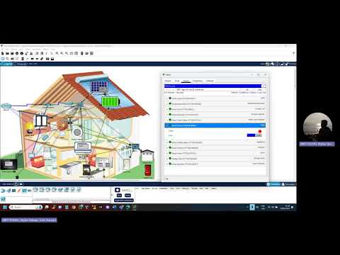 4.2.2.4Packet Tracer explore el hogar inteligente